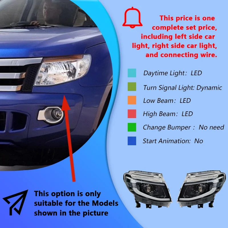 Phares LED Ford Ranger T6 2012-2014 Projecteur Bifocal