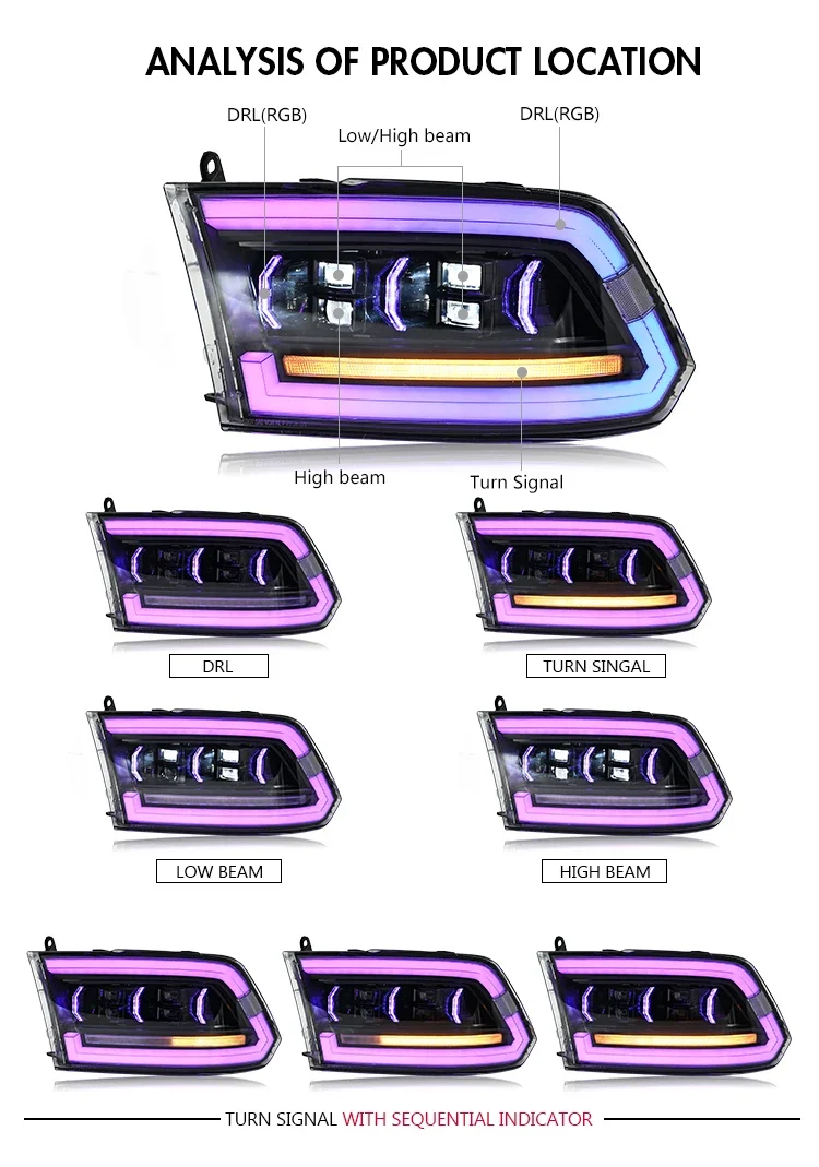 Phares LED RGB Dodge Ram 1500 2500 3500 2009-2018 Tuning