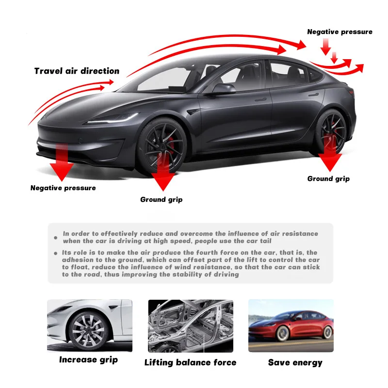 Becquet Carbone Tesla Model 3 Highland Model Y Juniper
