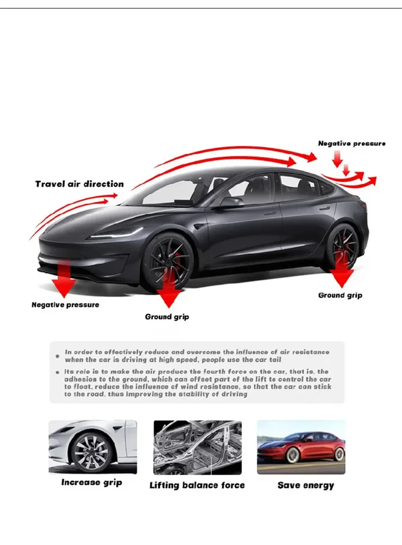 Becquet ABS Tesla Model 3 Highland 2026 Ludicrous