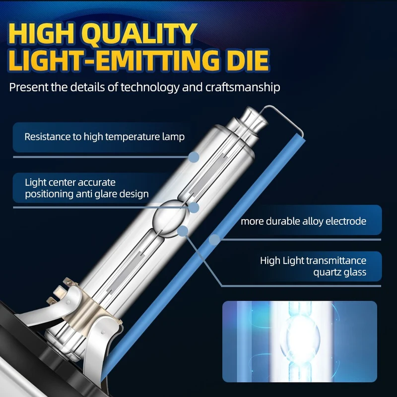 Kit Ampoules Xenon D4S 35W Crystal