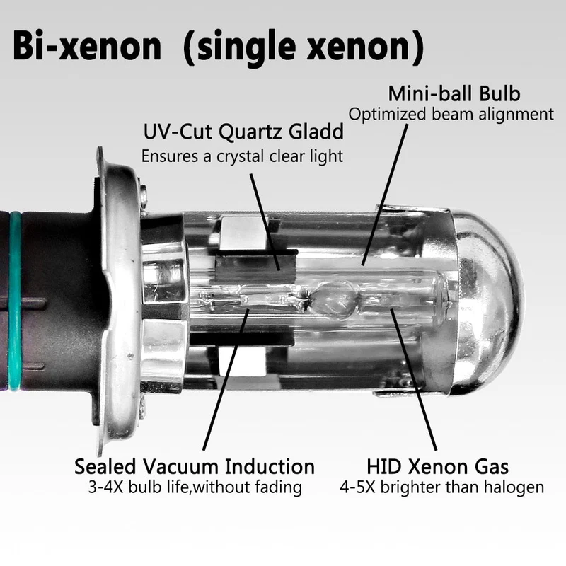 Kit Ampoules Xenon H4 55W 12V Crystal