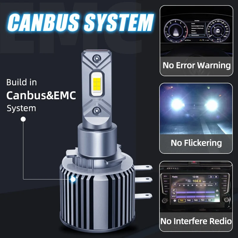 Kit 2 Ampoules LED H15 6000K 80W 25000LM