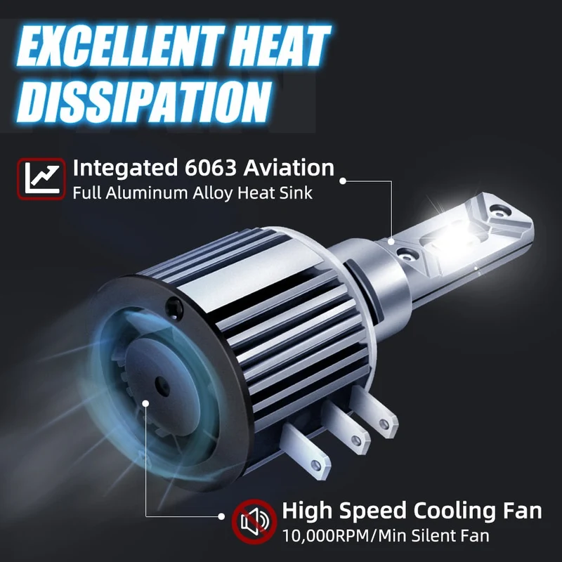 Kit 2 Ampoules LED H15 6000K 80W 25000LM
