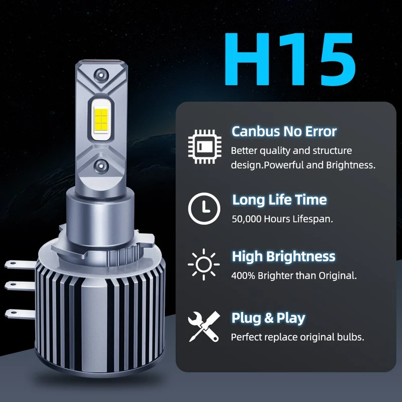 Kit 2 Ampoules LED H15 6000K 80W 25000LM