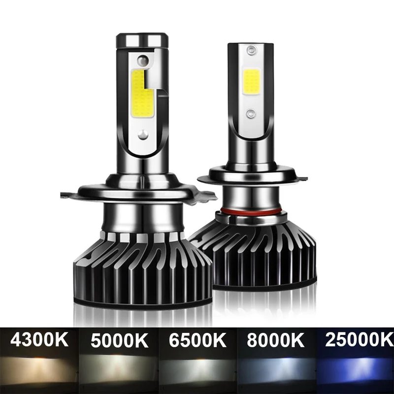 Kit 2 Ampoules LED H9 F2 Pro 120W 6500K
