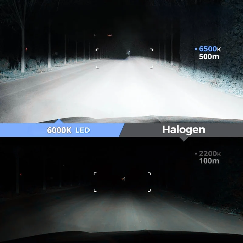 Ampoules LED H7 H4 H1 6000K Blanc