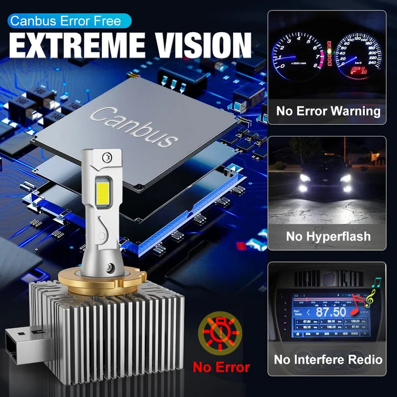 Kit 2 Ampoules LED D2R 6500K 130W 90000LM