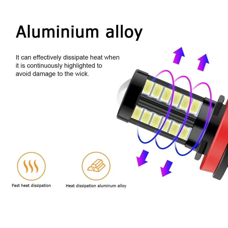 Kit 2 Ampoules LED H13W 6000K 8W 1500LM Blanc