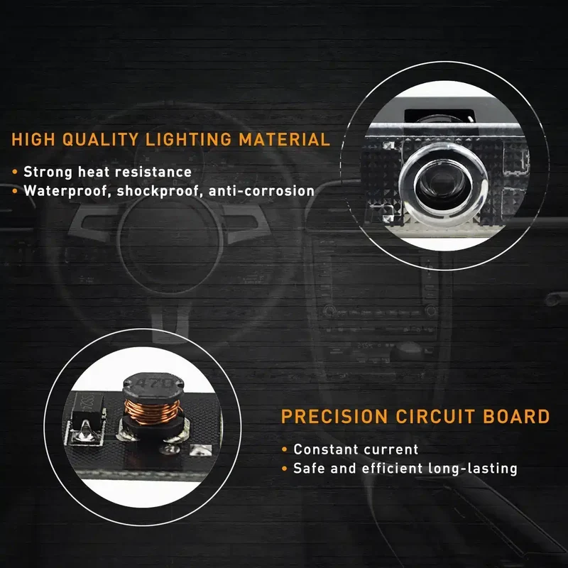 Projecteurs LED portière BMW 2x logo haute définition plug-and-play