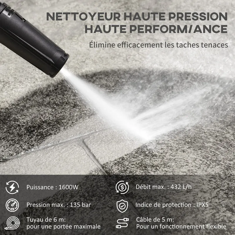 Nettoyeur haute pression portable extérieur 23.5 x 27 x 68 cm 130 bars 432l/h compact pratique design moderne en PP bleu 21_0004312