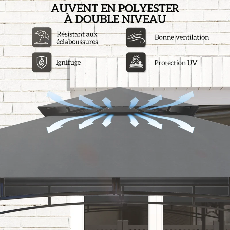 Tonnelle de barbecue pour jardin double toit 243 x 148 x 248 cm étagères crochets contemporain et en métal gris foncé 21_0004876