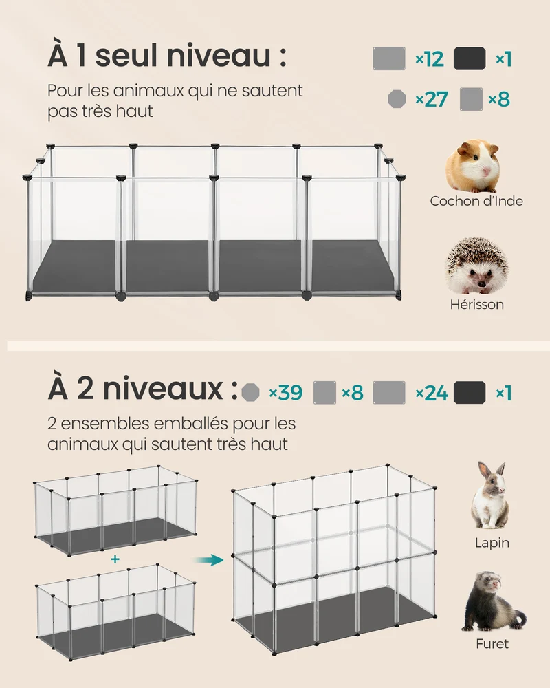 Enclos pour animaux avec plancher et tapis imperméable et amovible parc pour petits animaux pour hamsters lapin hérisson cochon d’inde 125 x 63 x 42 cm blanc 12_0005401
