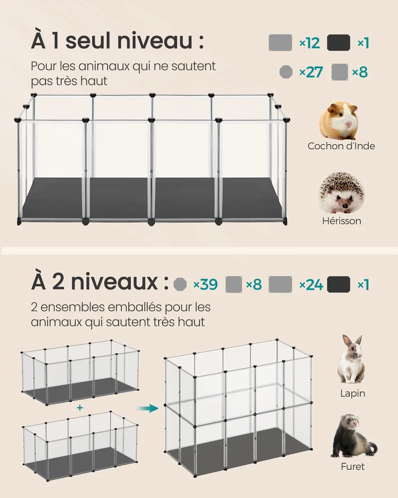 Enclos pour animaux avec plancher et tapis imperméable et amovible parc pour petits animaux pour hamsters lapin hérisson cochon d’inde 125 x 63 x 42 cm blanc 12_0005402
